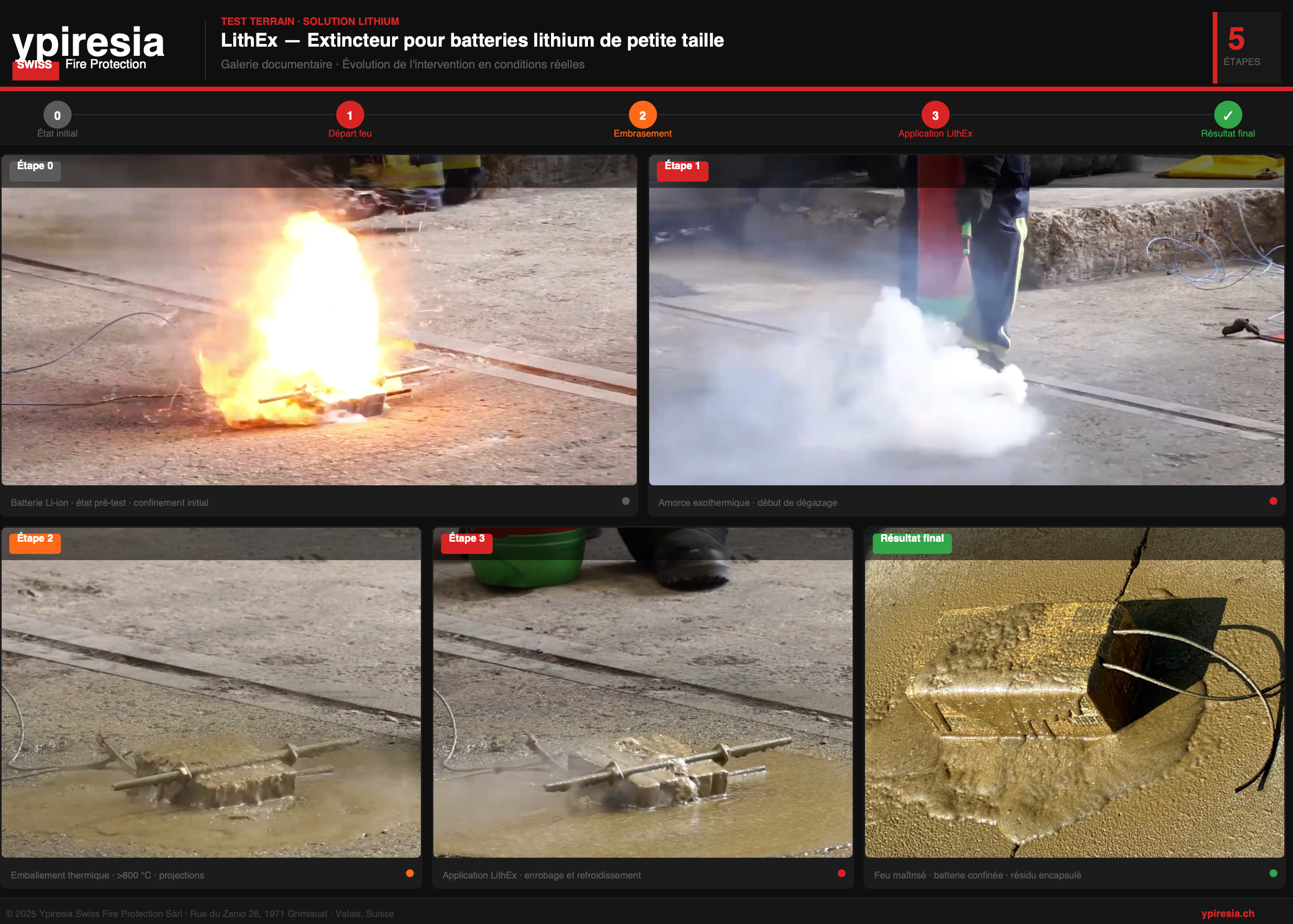 En action – extinction incendie batterie lithium Lith EX AVD